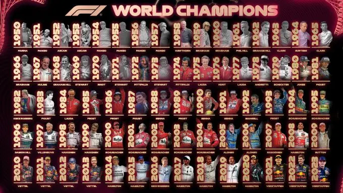 11e_coureur_3x_F1-wereldkampioen_bron_F1
