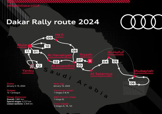 Team Audi Sport Dakar Rally 2024