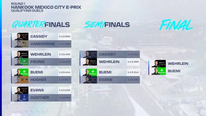 Formule E Mexico