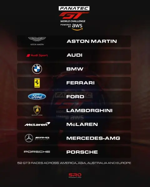 Preview Fanatec GT World Challenge in 2024 Foto 3