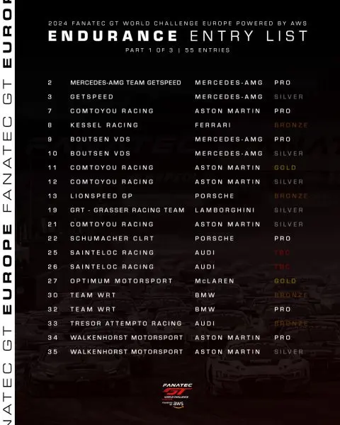 Fanatec GT World Challenge Europe Foto 5