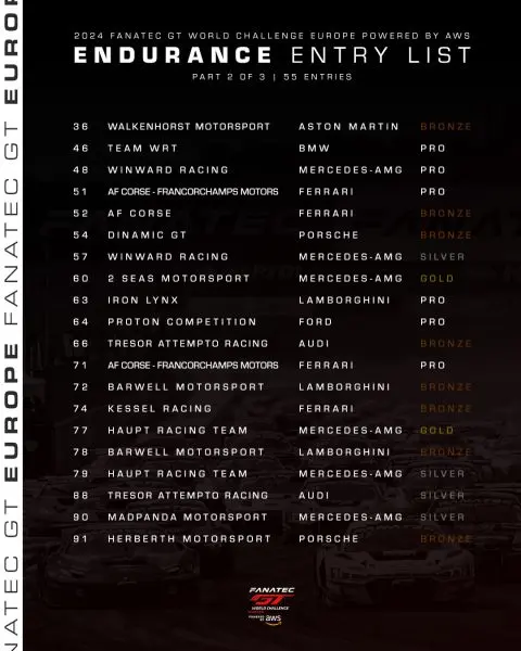 Fanatec GT World Challenge Europe Foto 6