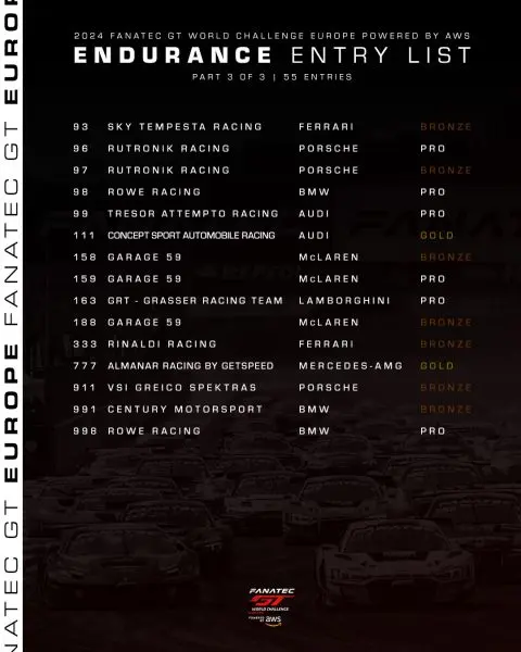 Fanatec GT World Challenge Europe Foto 7