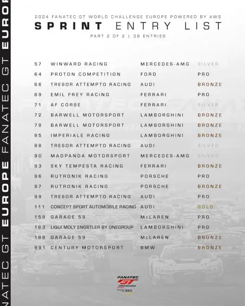 Fanatec GT World Challenge Europe Foto 9