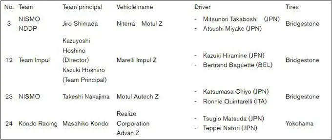 Nissan-NMC