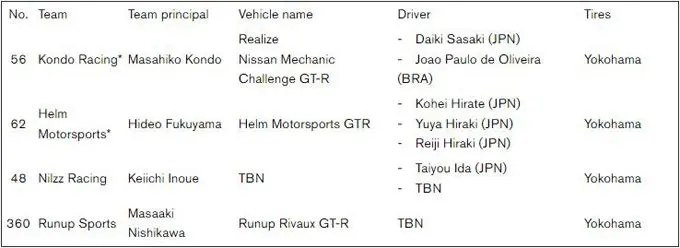 Nissan-NMC