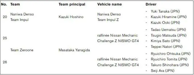 Nissan-NMC