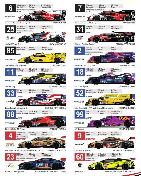 12H Sebring 2024 deelnmerslijst 2