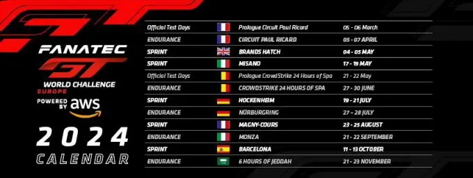 Fanatec GT Europe kalender 2024