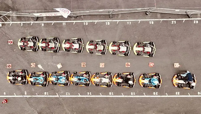 karts DFK Kart Experience
