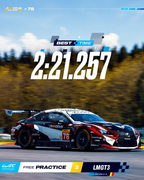 6 Hours of Spa-Francorchamps 5