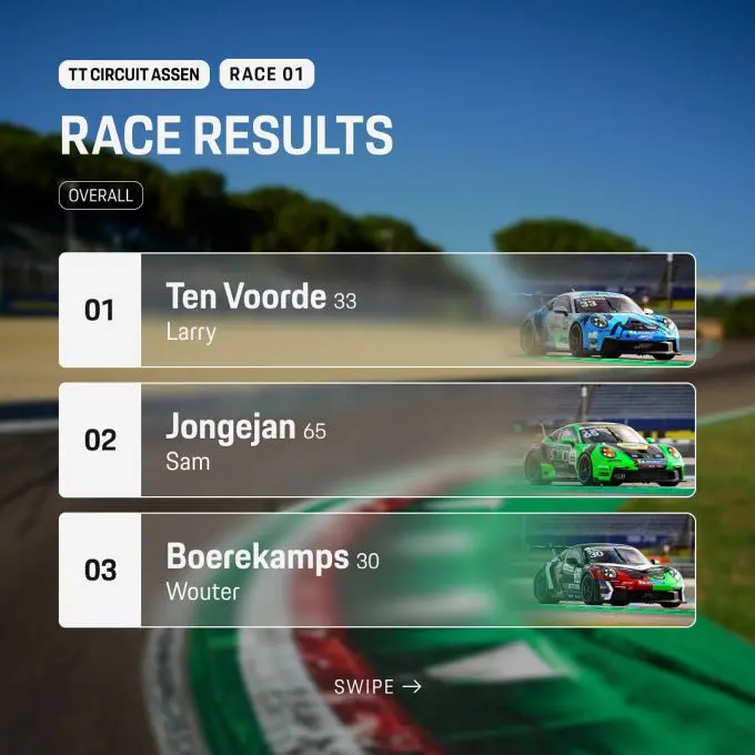 Porsche Carrera Cup Benelux Jack's Racing Day TT Circuit Assen Foto 4