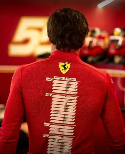 Sainz Leclerc Ferrari