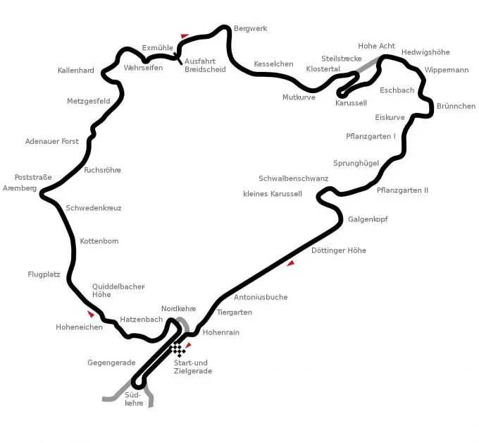 Bandenfabrikant Falken nieuwe partner van de Nurburgring Foto 7 circuit Nurburgring Nordschleife plattegrond
