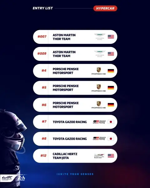 24H Le Mans 2025 entry list 3