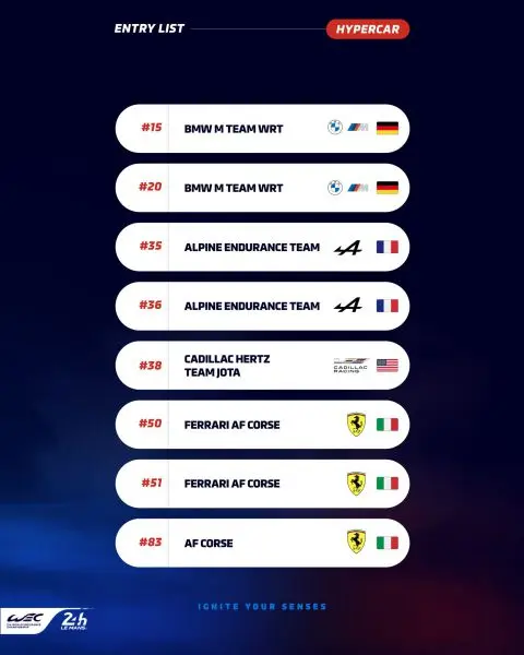 24H Le Mans 2025 entry list 4