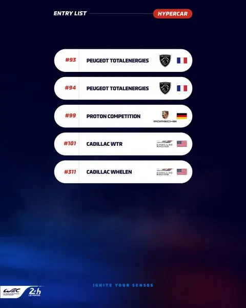 24H Le Mans 2025 entry list 5