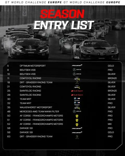 GT World Challenge Europe powered by AWS 2025 afbeelding 2