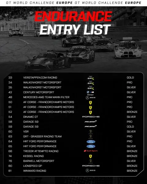 GT World Challenge Europe powered by AWS 2025 afbeelding 5