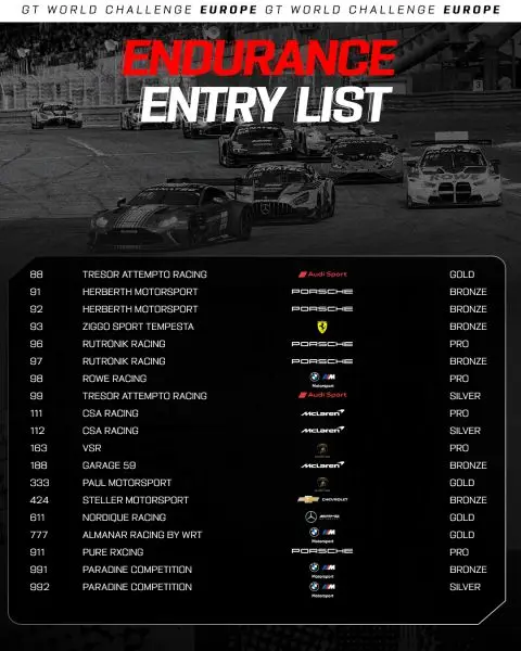 GT World Challenge Europe powered by AWS 2025 afbeelding 6