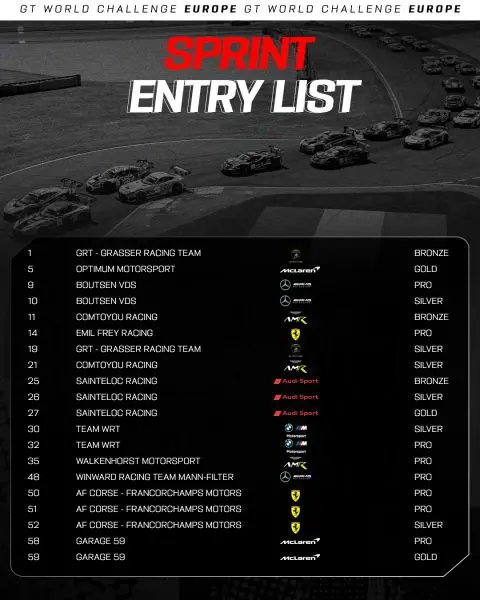 GT World Challenge Europe powered by AWS 2025 afbeelding 7