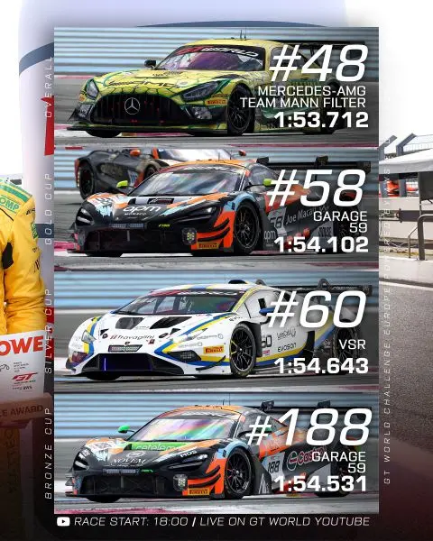 GT World Challenge Europe Foto 3
