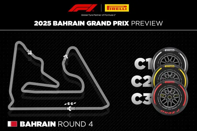 GP Bahrein 2025 preview Foto 2