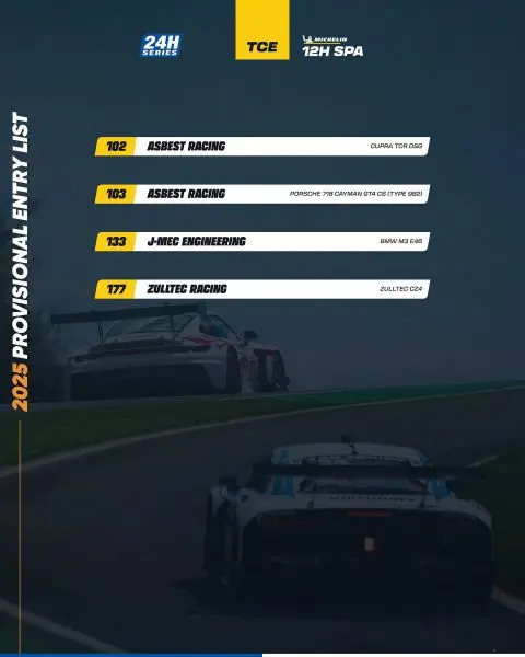 Michelin 24H SERIES European Series Spa-Francorchamps paasweekend van 19 en 20 april 2025 Foto 23 Deelnemerslijst