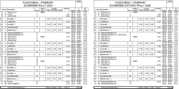 36e Van Wieren Zuiderzeerally 2025 Foto 4 tijdschema