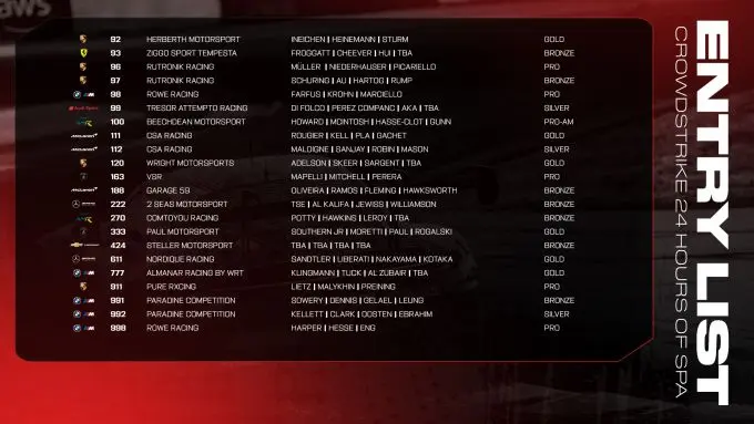 CrowdStrike 24 Hours of Spa 2025 afbeelding 6