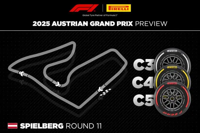 GP Oostenrijk 2025 F1 Red Bull Ring Foto 5