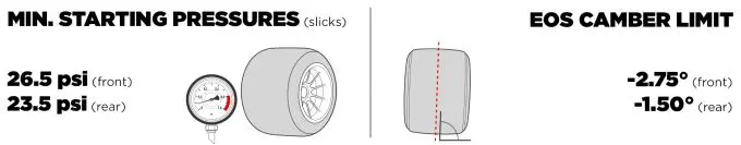 British GP Silverstone 2025 Foto 6 Pirelli graphic 3