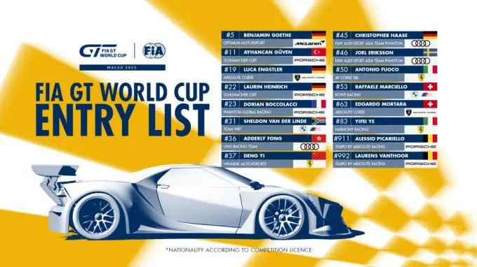 FIA GT World Cup-weekend Macau entry list