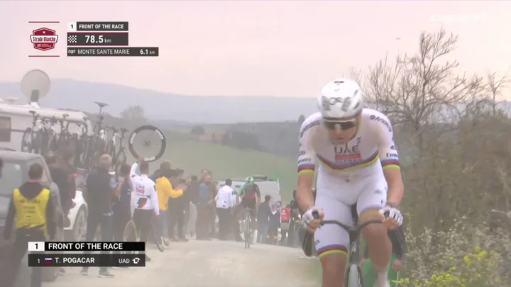 Pogacar setzte 78 km vor dem Ziel die entscheidende Attacke