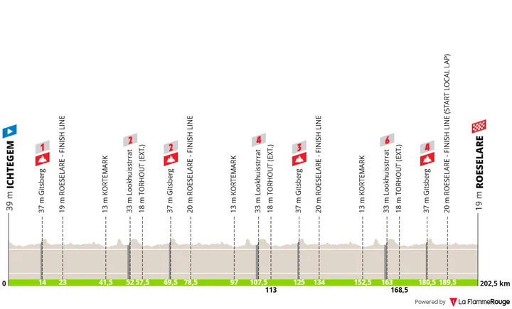 Profil_GPJeanPierreMonsere2026