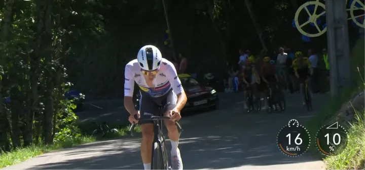 Juan Ayuso erhöhte das Tempo und ließ seine Rivalen zurück. Der Spanier fuhr solo dem Ziel entgegen, musste sich aber wie gestern mit Platz zwei begnügen.
