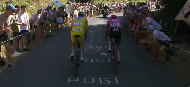 Pogacar attackierte, holte Richard Carapaz im Handumdrehen ein und setzte sich an der Spitze ab. Der Slowene war auf dem Weg zu seinem 24. Tour-de-France-Etappensieg