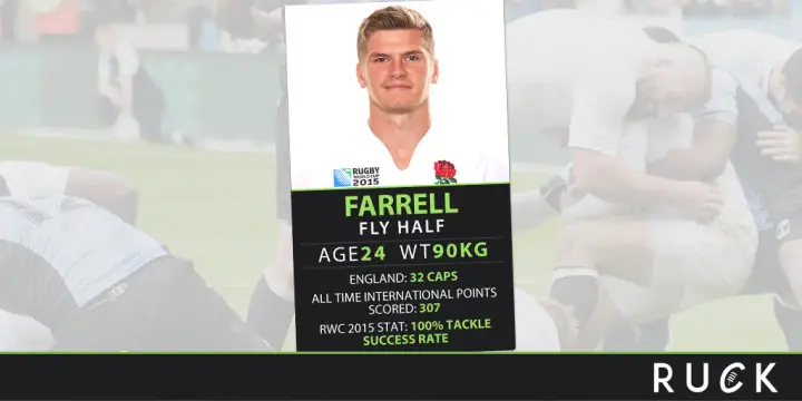 TT-Farrell-Twitter
