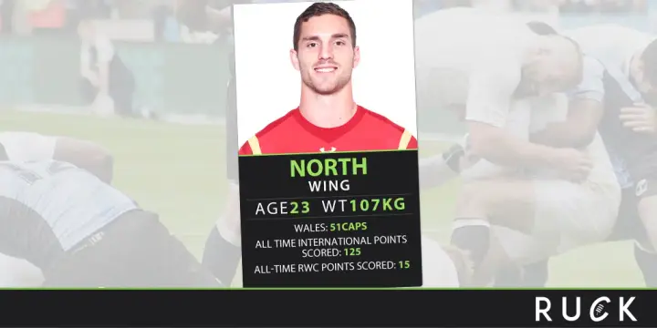 TT-North-Twitter