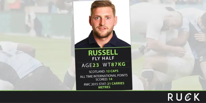 TT-Russell-Twitter