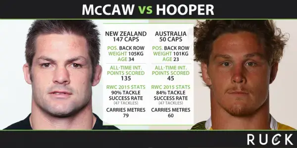 H2H-mccawVhooper-twitter (1)
