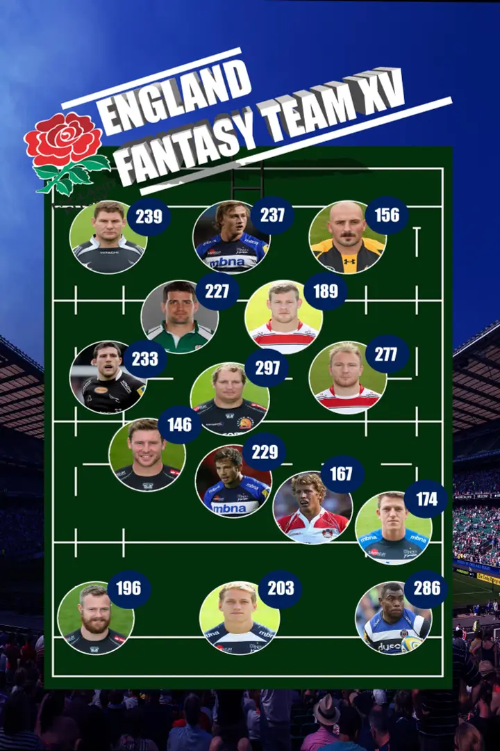 FANTASYTEAM