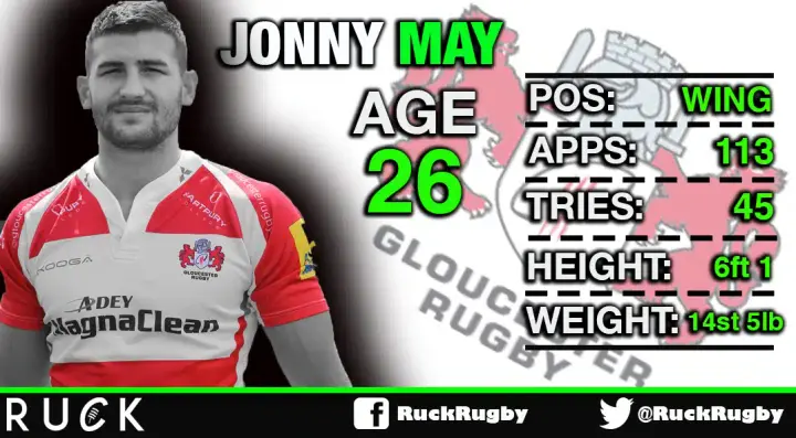 JONNYMAY