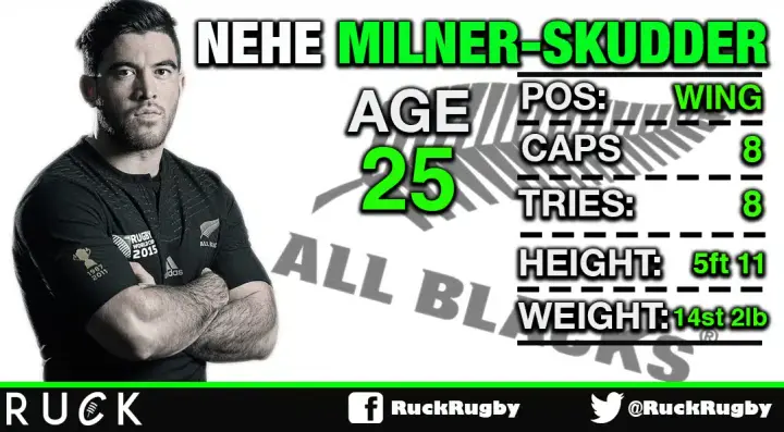 Milner-Skudeer
