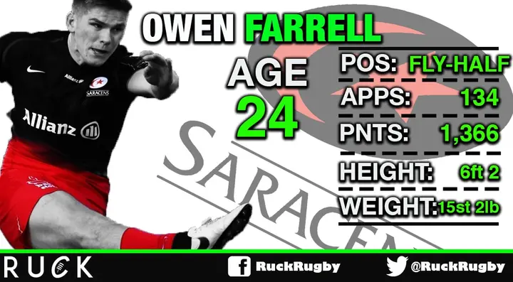 OwenFarrell