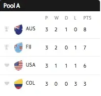 Screen Shot 2016-08-07 at 17.54.06