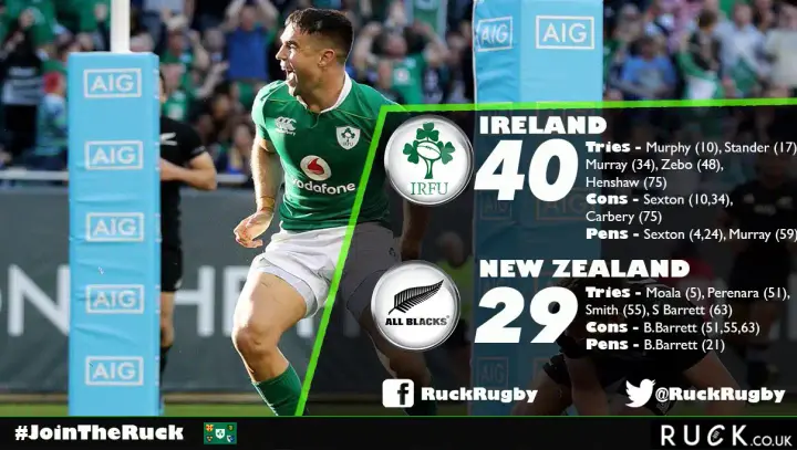 ireland
