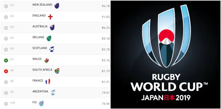 RANKINGS-min