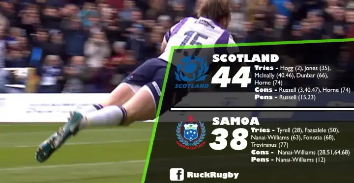 scotsam
