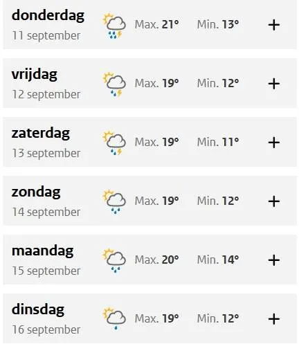 Weertje